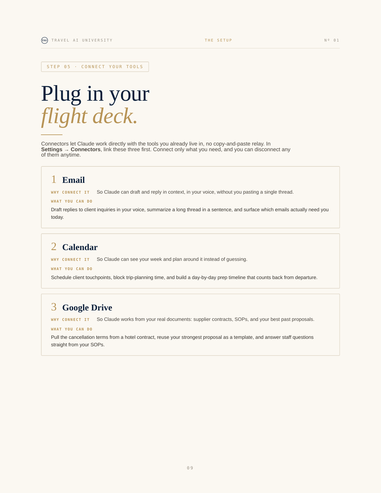 Travel AI Starter Kit — page preview 10